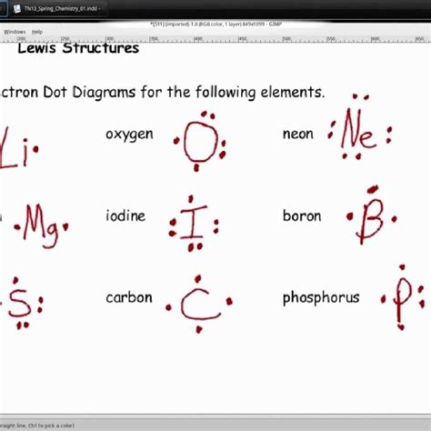 lewis dot maker|Create Lewis Dot Diagrams Easily with Our Online Maker.